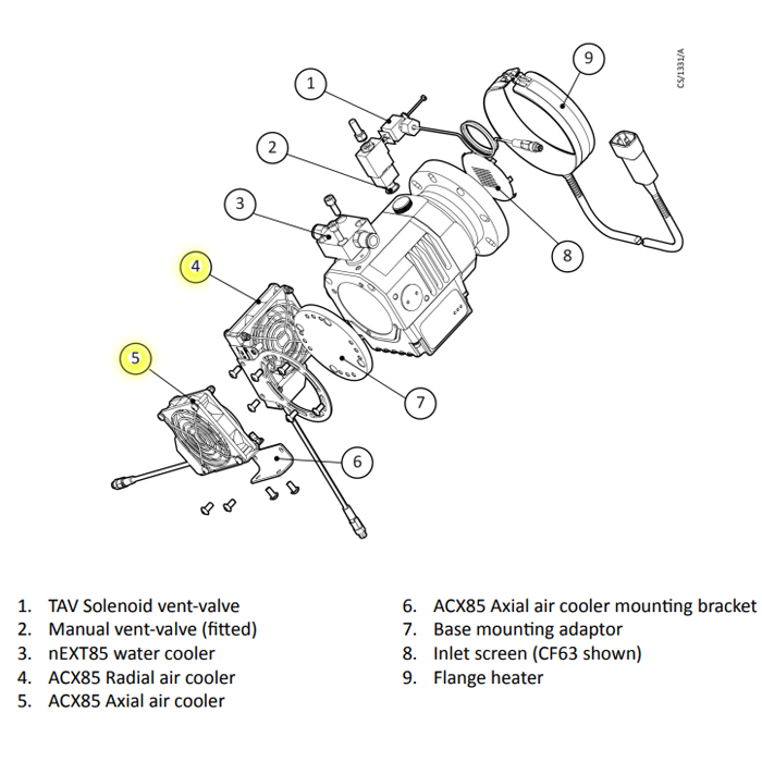 Edwards Wire Air Cooler Kit for nEXT 85 Turbo Pumps, B8G200820